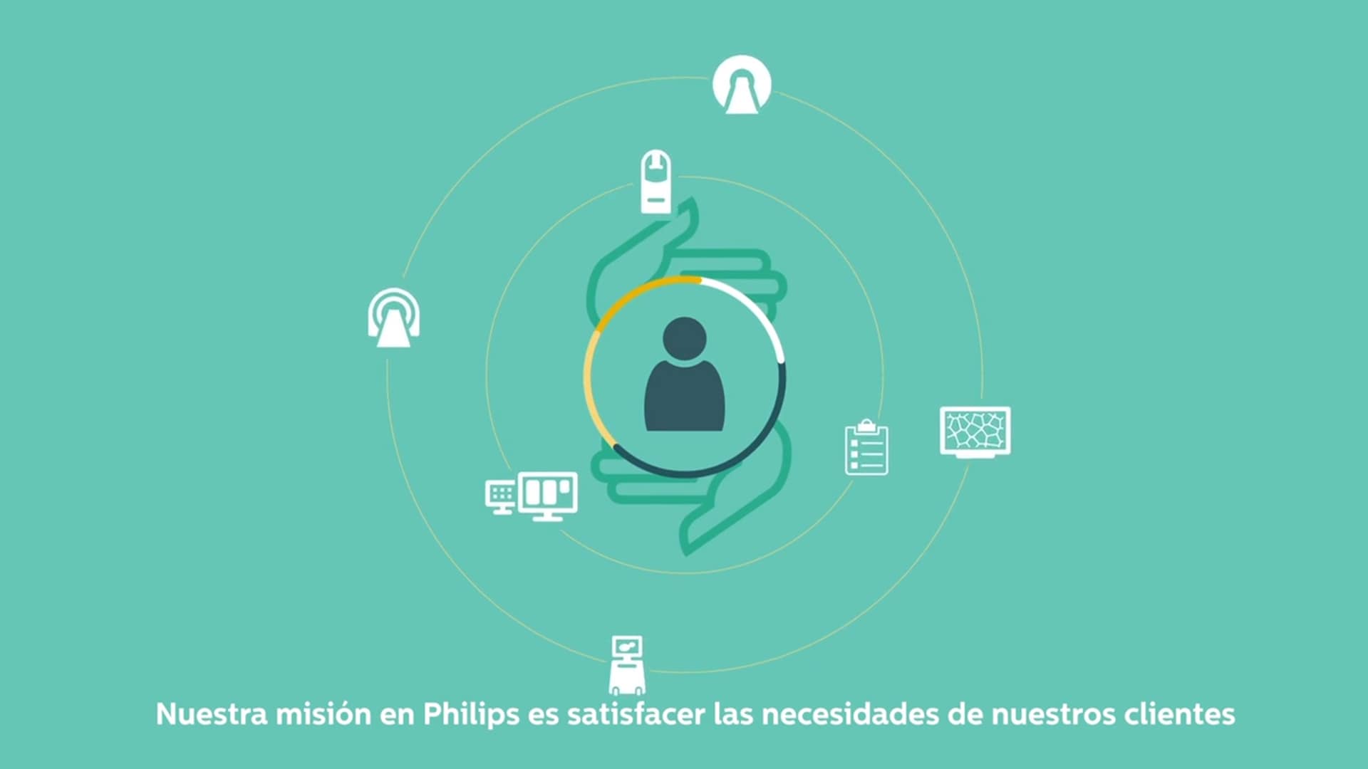 Philips User Experience