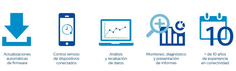 una computadora portátil con un gráfico y una lupa