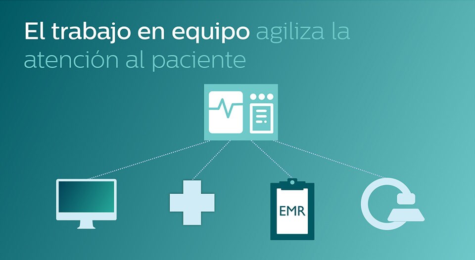 Equipos de tecnología y atención integrada a optimizar el flujo de trabajo