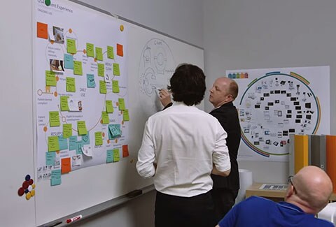 Creamos un futuro más saludable – en el interior Philips Design Healthcare