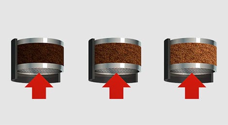 Sistema de adaptación Saeco (2007): el molinillo de café inteligente