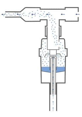 nebulizador jet