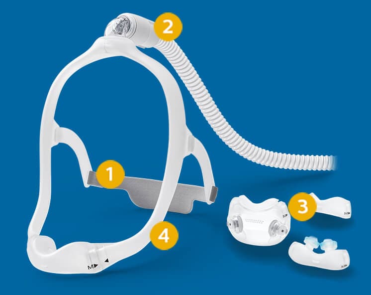 María diente Legítimo Mascarillas para aplicación de terapia CPAP | Philips