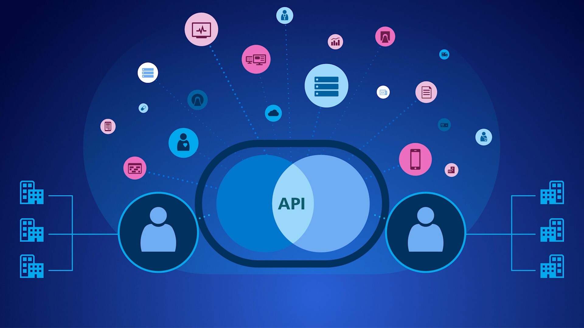 Asociarse con un propósito: presentando el Informatics Partner Ecosystem*